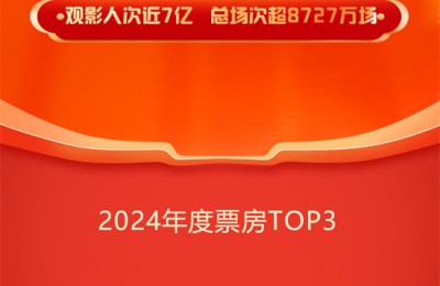 2024年中国电影总票房突破300亿，《热辣滚烫》成为本年度票房冠军